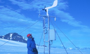 measuring the wind speed